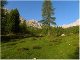 Klammbrückl - Linderhütte